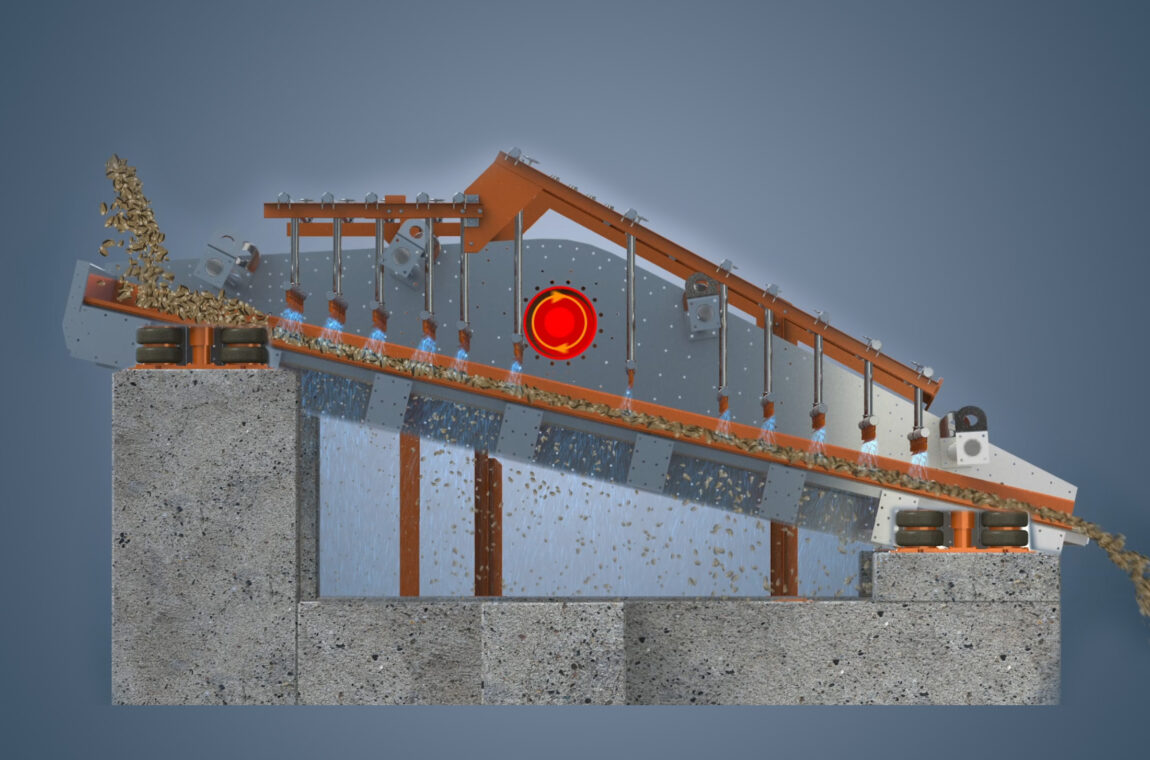 Functional principle of a circular motion screening machine. 3D animation. This is a machine with air suspension. The product is conveyed over the screen and washed using washing nozzles.