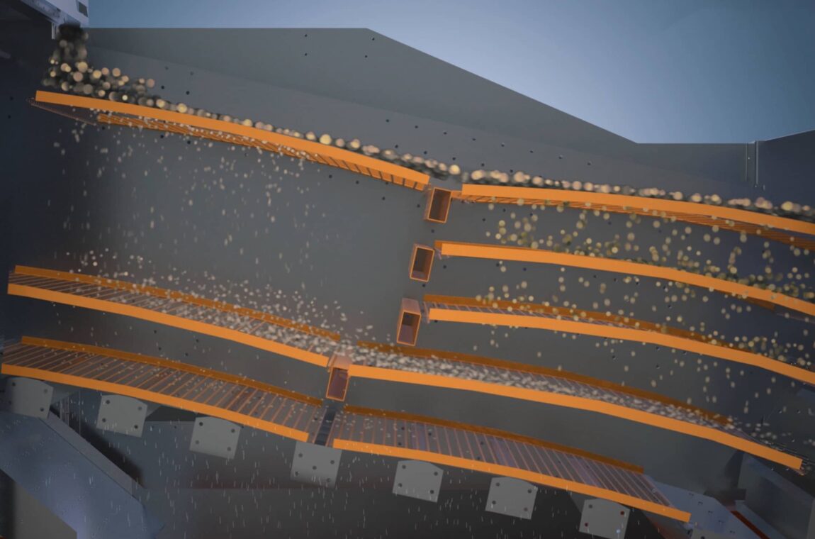 SIEBTECHNIK TEMA hot mineral screening machine_3D-animation-screen decks